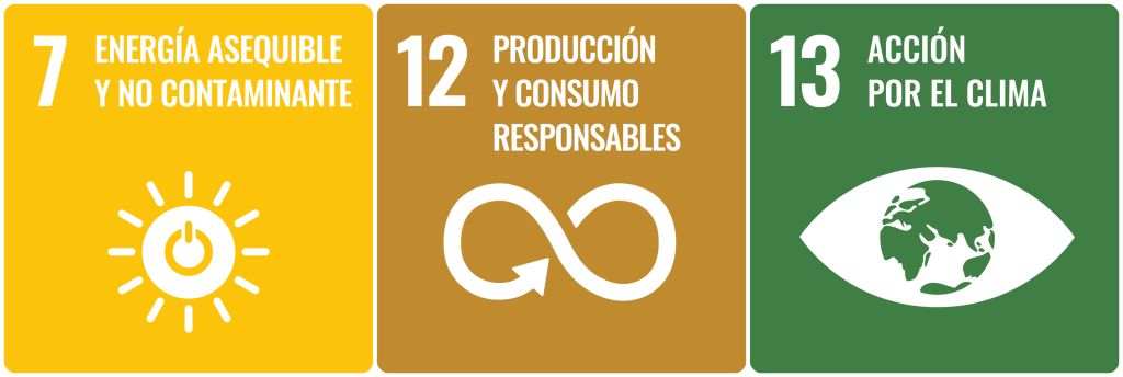 Objetivos de Desarrollo Sostenible: medioambiente y clima